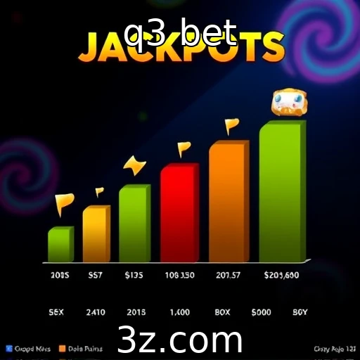 Evolução de jackpots progressivos e seu apelo entre jogadores